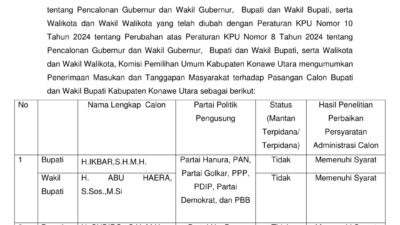 PENGUMUMAN PENERIMAAN MASUKAN DAN TANGGAPAN MASYARAKAT PASANGAN CALON BUPATI DAN WAKIL BUPATI PADA PEMILIHAN BUPATI DAN WAKIL BUPATI KABUPATEN KONAWE UTARA TAHUN 2024